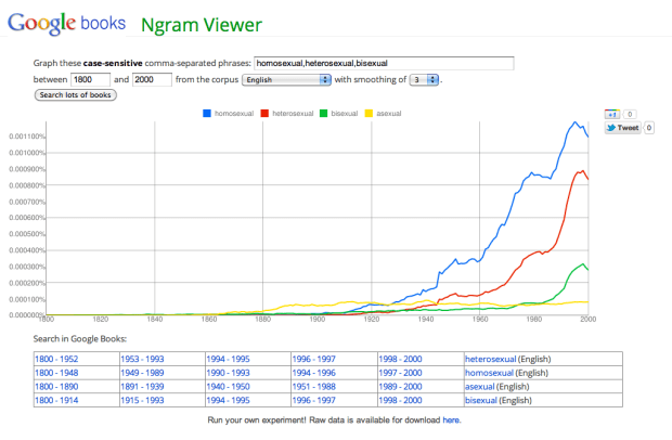 Screen shot 2012-01-31 at 09.31.16