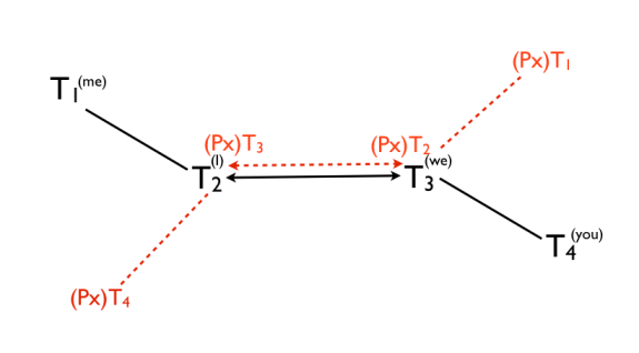 Screen shot 2013-09-01 at 22.00.50 1