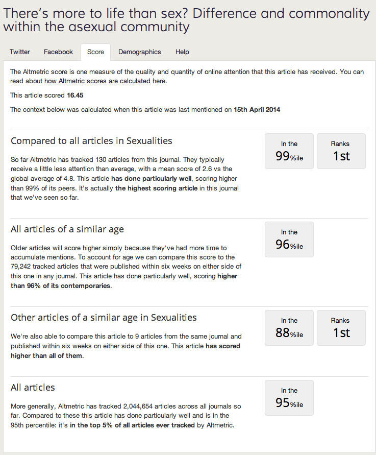 Screen shot 2014-04-15 at 09.16.41