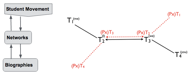 Screen Shot 2014-07-16 at 18.16.08